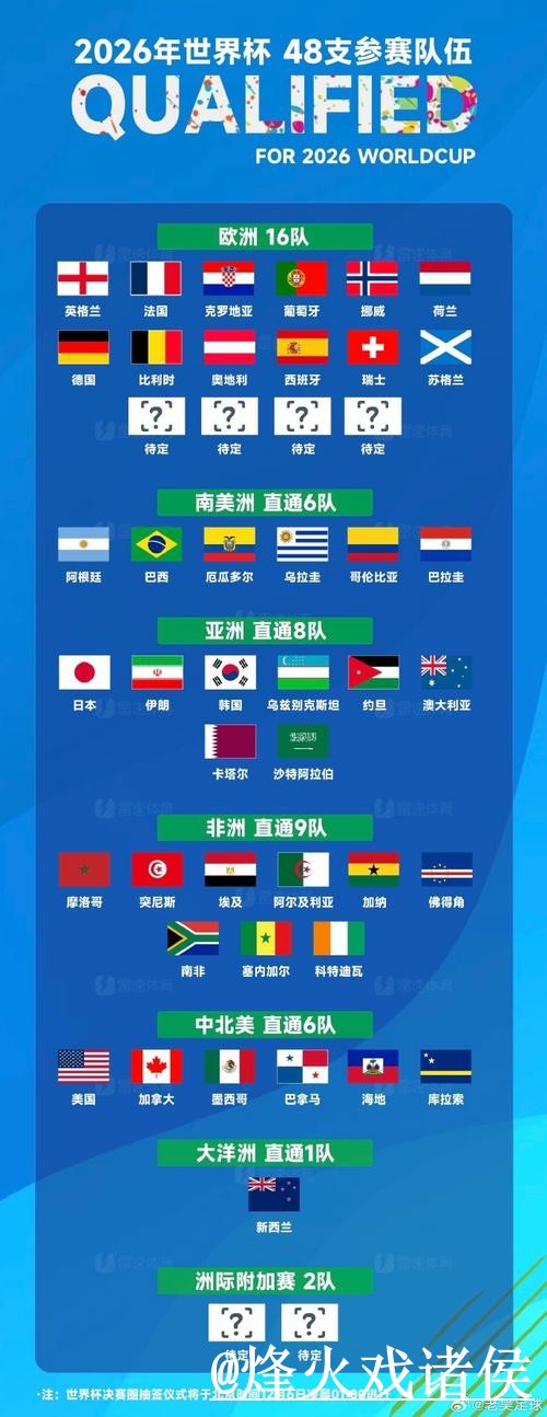 获取世界杯比分APP入口地址指南