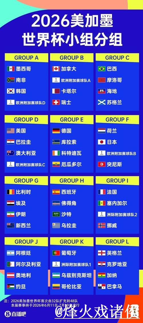 了解世界杯比分官网入口地址指南 了解世界杯比分官网入口地址指南